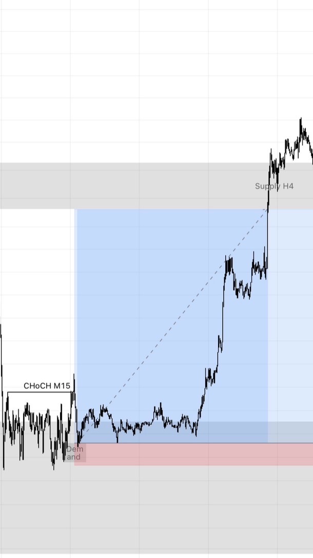 สะกดรอยคลื่นกับแมวดอย.