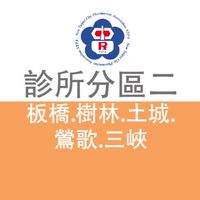 新北診所藥師分區二