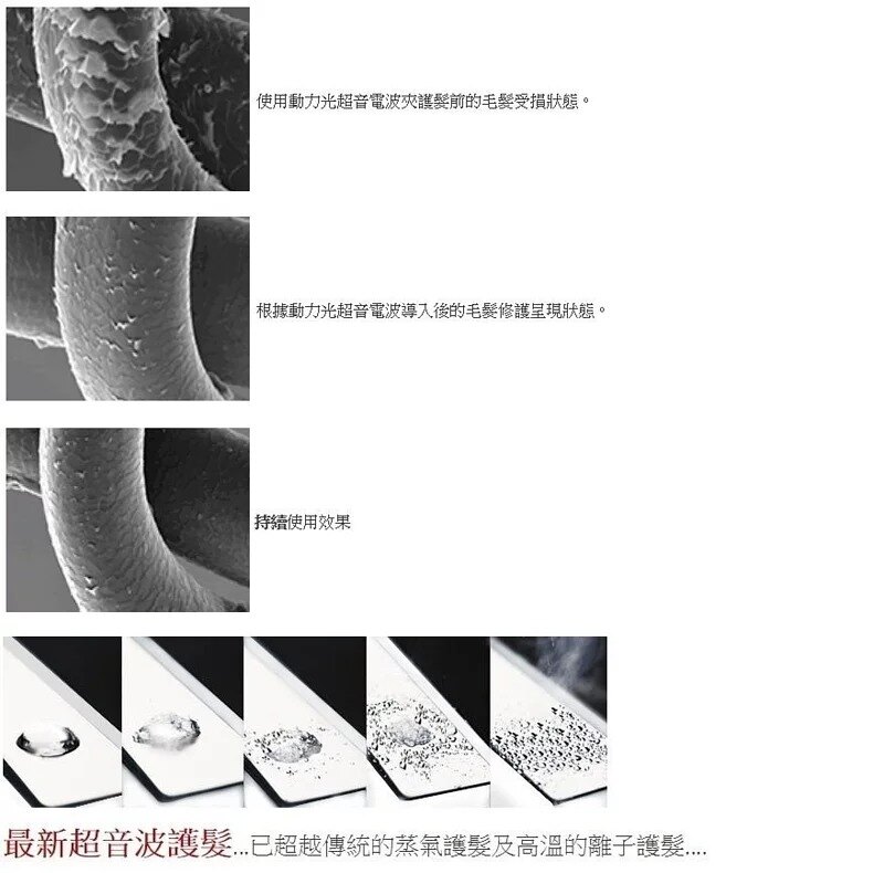 ★超葳★日本 最新流行 遠紅外線 超音波 護髮夾 送 奇蹟霜護髮膜