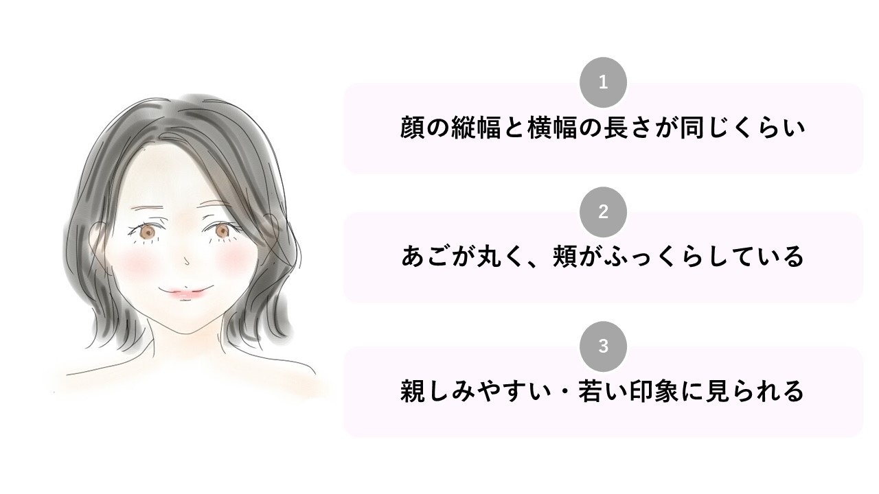 顔型診断 年代別カットで 似合う髪型 がわかる 新しい自分に出会うためのヘアカタログ