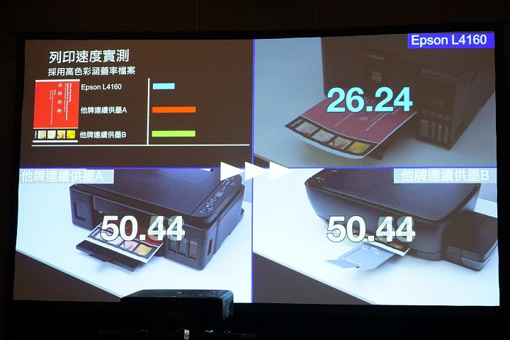 Epson 推出多款 EcoTank 連續供墨系列新機，又再一次打壓了低階雷射印表機的生存空間