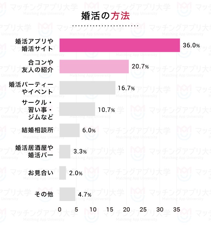 成功した救出作戦を称える チャビン デ ワンタル英雄博物館 在ペルー日本大使公邸占拠事件の記憶