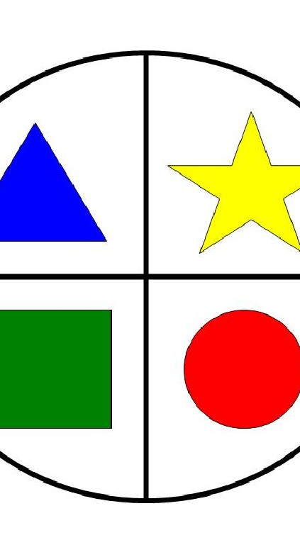 ♥家教張老師線上-教讀書方法考試技巧，腦力開發，國高中小升學考試，GRE,GMAT,SAT,IB等♥