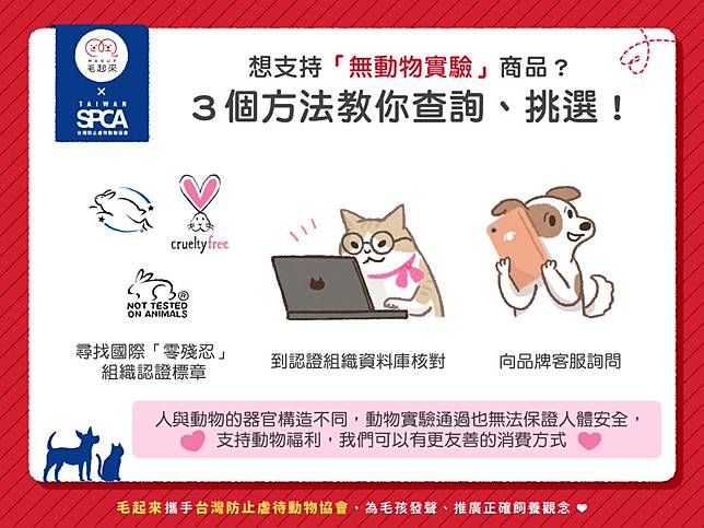動物福利 想支持 無動物實驗 商品 3個方法教你查詢 挑選 毛起來 Line Today