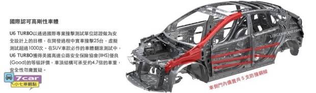 Toyota 納智捷都有入列 一個奶爸評比 十款80萬以下的安全國產車 商周財富網 Line Today