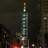 破解投顧