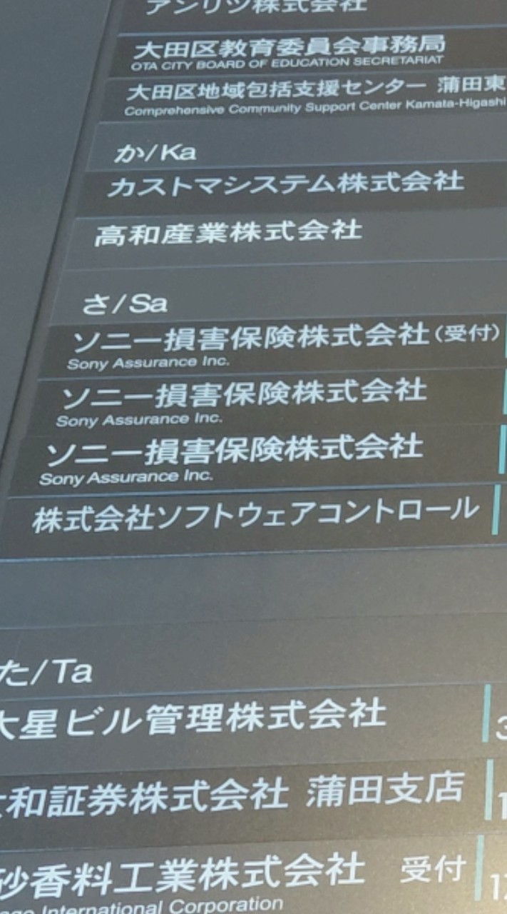 【27卒】ソニー損保内定者