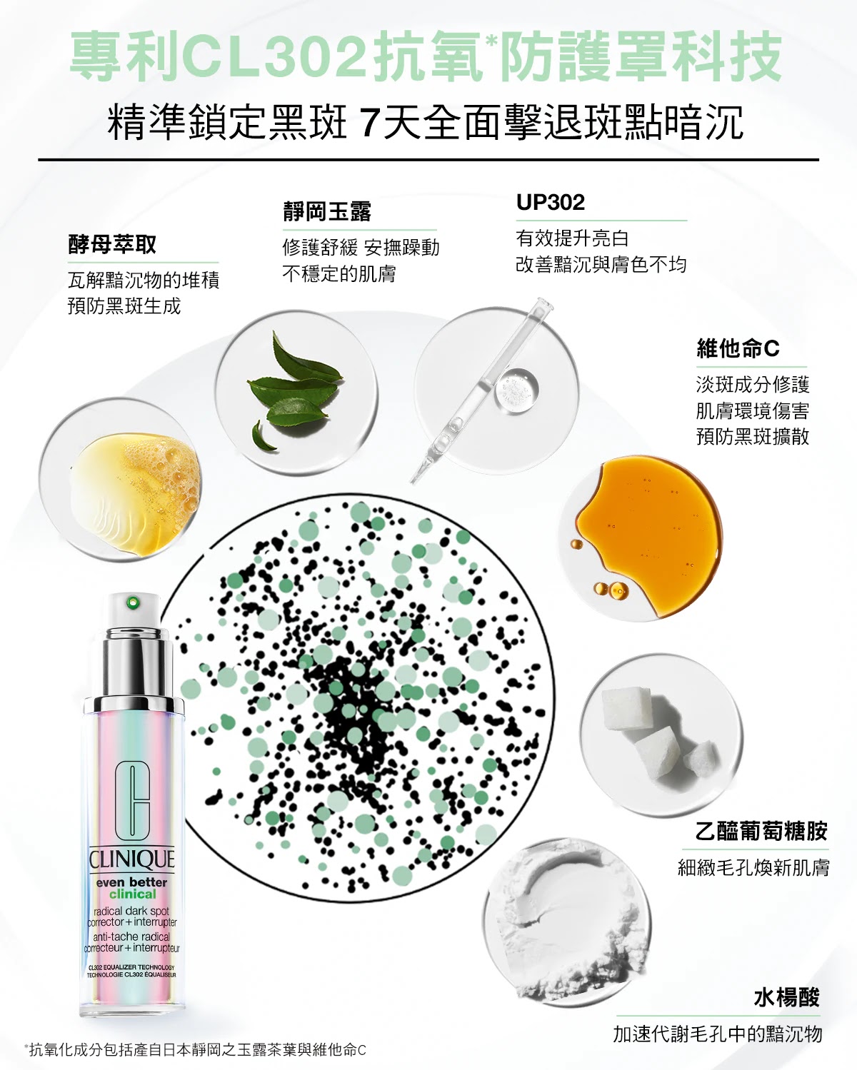 超激光勻淨白淡斑精粹