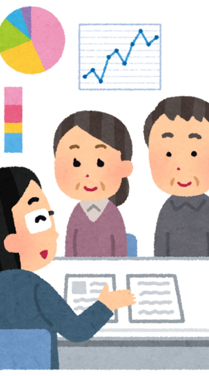 FP3級勉強報告