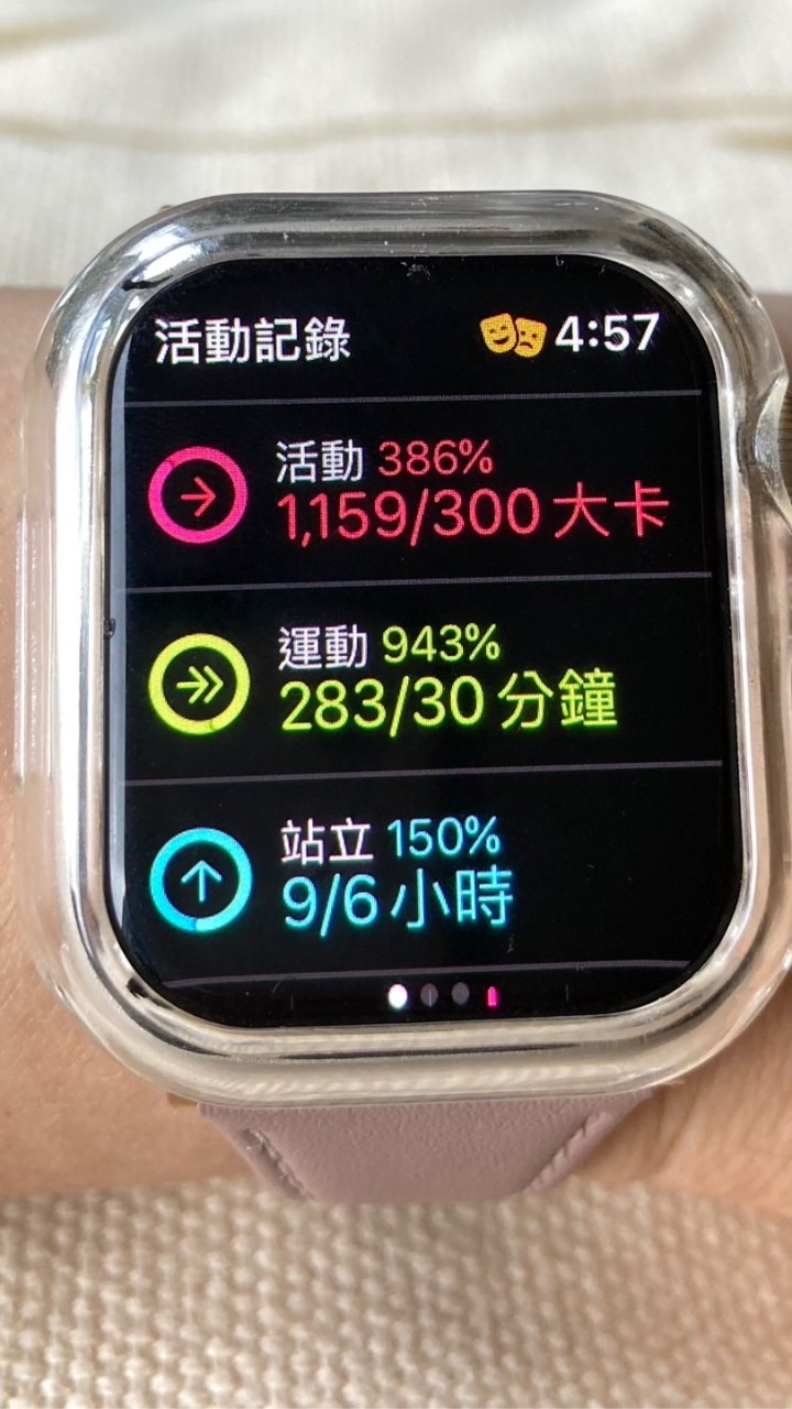 增肌減脂安坑群❤️