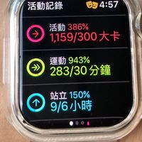 增肌減脂安坑群❤️