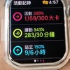增肌減脂安坑群❤️