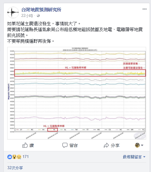 氣象局警告「地震達人」以地磁、地電資料在臉書預測地震 最高可開罰百萬，但「用心預測」則無法可罰