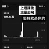增加月現金流生態圈｜霏霏