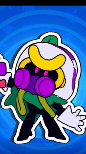 ちやちやまるの動画班