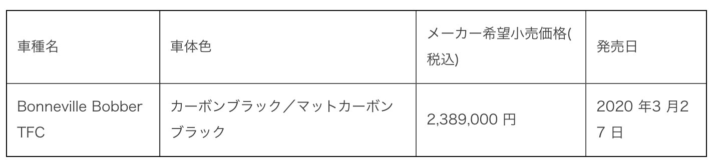 退職金を受け取るなら一括 それとも年金形式 一時金 年金形式で受け取ることもできるって知ってた