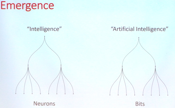 如同人類的智慧是將神經訊號收束在一起，AI則是將數位資料收束而成。