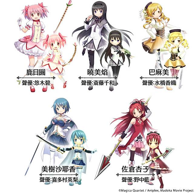 神域召唤 與 魔法少女小圓 合作聯動全面召開 與 鹿目圓 曉美焰 等魔法少女齊心合力一起對抗魔女吧 遊戲基地 Line Today