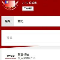 Taiwan Wings GTAOL