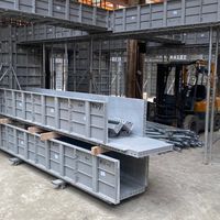 全台灣唯一工地群組、臨時工、包工