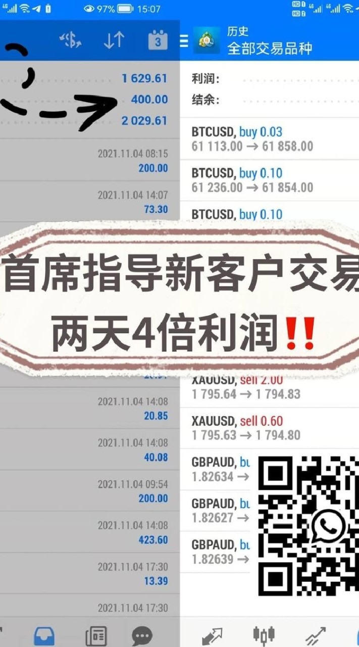 外匯信號分享群