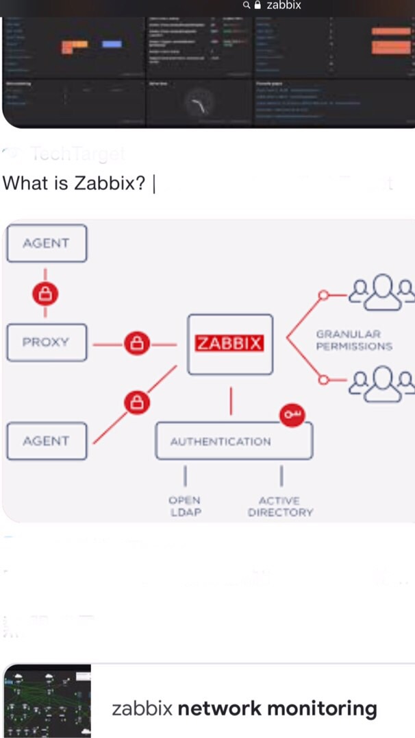 zabbix。含 LibreNMS、ArcSight、Dr.IP等監控軟體