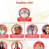 คณะกรรมการครู&นร._ม.2_67