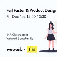 12/4 Fail Faster Workshop