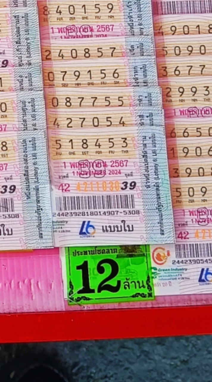 กลุ่มแนวทางแบ่งปันโชคลาภ