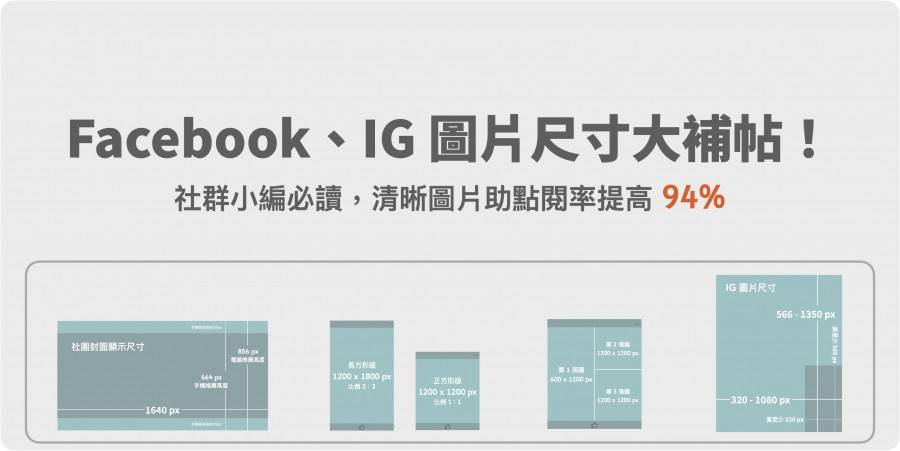 Facebook、IG 圖片尺寸大補帖！社群小編必讀，清晰圖片助點閱率提高94