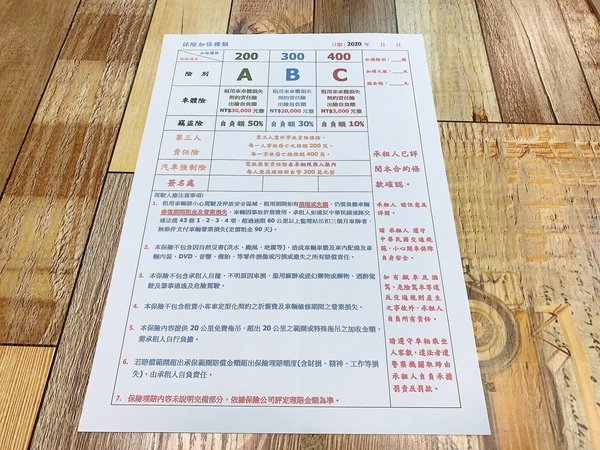 「花蓮旅遊」花蓮租車三天二夜輕旅行自駕遊，盛夏消暑追鯨趣-花蓮永宬租車，老時光燒肉酒肴，欣欣麵館不是麵店，小花公寓民宿與窩WOW青年旅館直擊分享