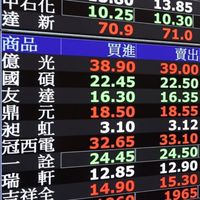 股市狂撈 - 股票投資理財