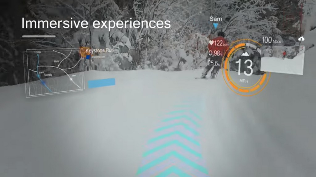 XR 應用實例，滑雪時能夠在頭戴式顯示器即時顯示路徑、速度、生理狀況等資訊
