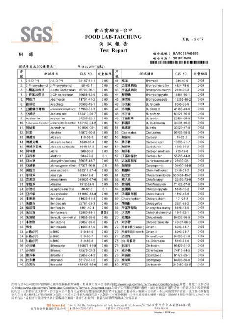 山本富也維納斯咖啡、防彈奶茶、經典可可，防彈咖啡包推薦，生酮、低碳好幫手，防彈咖啡品牌推薦