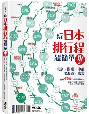 為了方便旅人掌握預算花費，且花得精巧，提供多元價位食宿選擇，清楚標示價格區間，想平價美食穿插奢華和牛也HEN可以！ 4. 一次K.O複雜交通、票券：從新幹線、JR、私鐵，到長途巴士、公車，以及各方PA