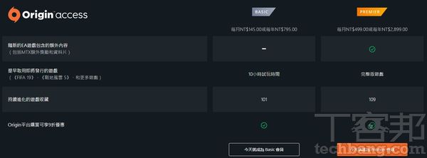 大作遊戲玩膩了？懷舊小品遊戲，紓壓又有趣！－ 遊戲商城讓重溫童年更簡單