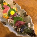 実際訪問したユーザーが直接撮影して投稿した上野郷土料理おふくろ亭の写真