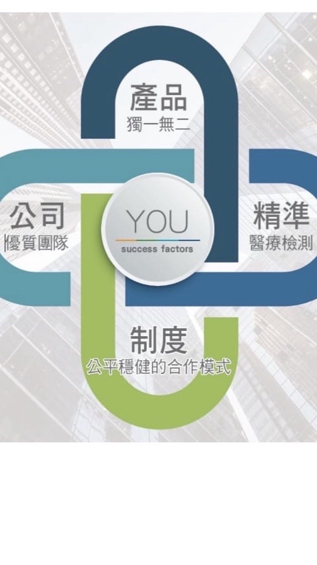 百歐來富大群
