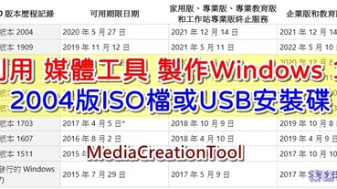 利用 MediaCreationTool 製作Windows 10 2004版ISO檔或USB安裝碟