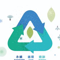 環境永續暨資源循環教案之師培增能工作坊