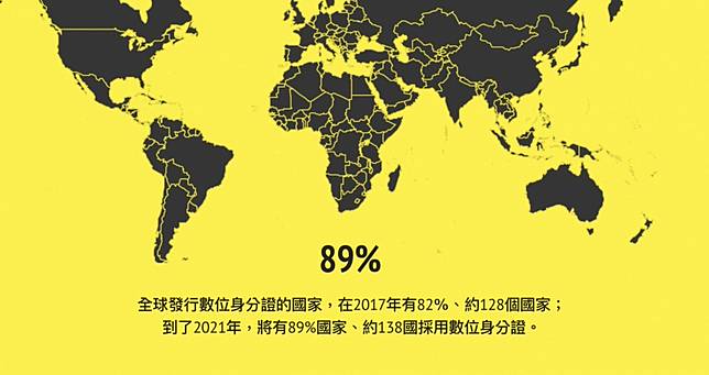 圖解 數位身分證停擺百日總檢討 拉近數位國家的距離 台灣還差什麼 數位時代 Line Today