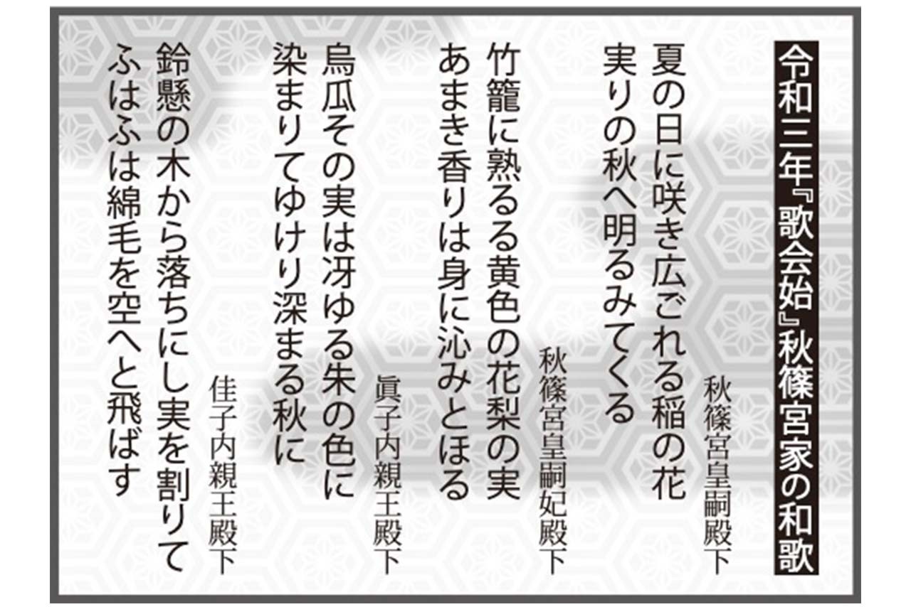 紀子さま 眞子さまに詠まれた 痛烈な一首