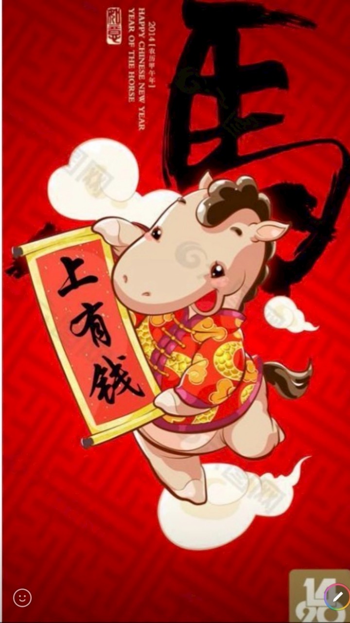 群益資訊分享