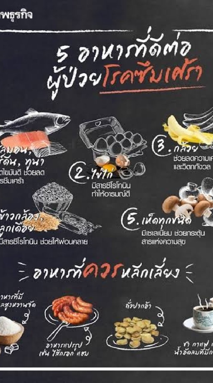 เพลงบรรเลงและดนตรีเพื่อสุขภาพ ร่วมแชร์เพื่อสุขภาพที่ดีขึ้น