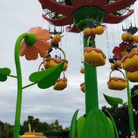 イベント会場🎖️夢のシェアハウス関西