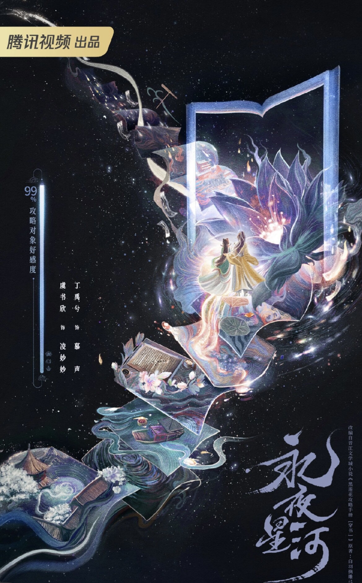 《雲之羽》主演們的下一部待播劇