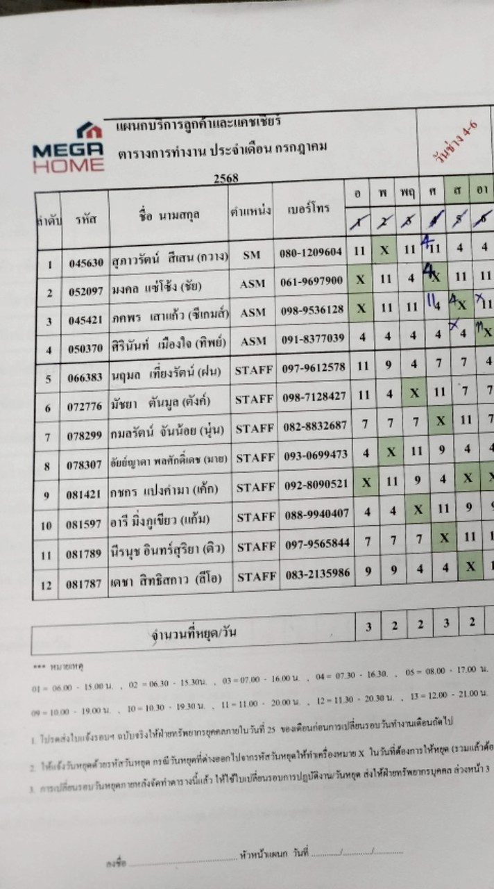 บริการลูกค้าเเละเเคชเชียร์