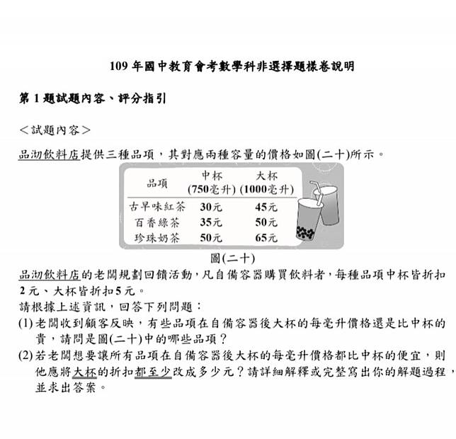 國中會考成績公布數學非選第2題抱蛋人數達4成 自由電子報 Line Today