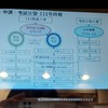 學習歷程/面試討論區