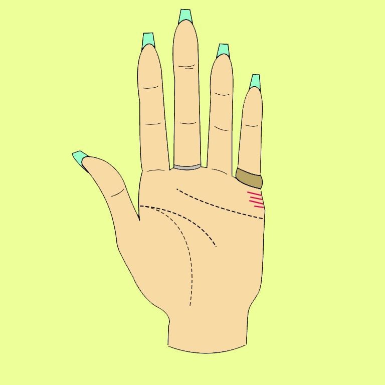 結婚線や恋愛線から読み取る 恋多き人 の手相って Cosmopolitan